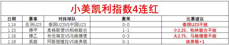 常规赛,火箭对阵雷,亚历山大精,新葡京,新葡京app,新葡京娱乐,新普京赌场