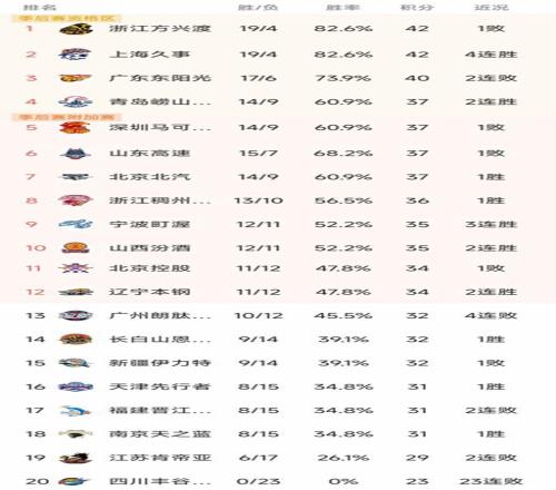 共享成果共,筑梦想,西湖散记,新葡京,新葡京app,新葡京娱乐,新普京赌场