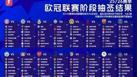 拜仁战勝德甲，哈利卡尼戴帽創記錄，狂砍50球超過夏蘭特紀錄